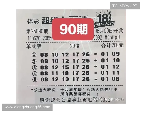 第19035期开奖结果公布最新中奖号码揭晓 第19035期开奖结果公布最新中奖号码揭晓